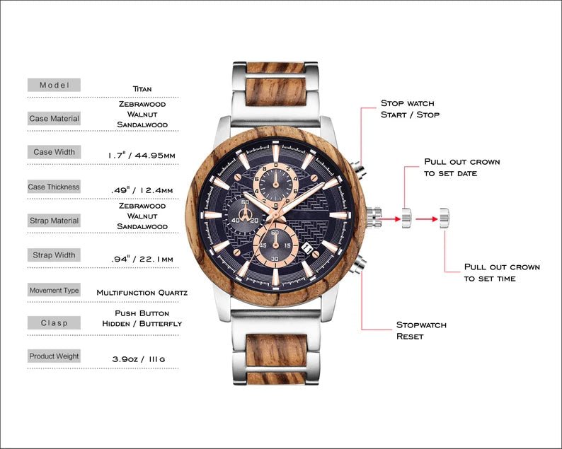 Blue Zebrawood Watch - Groovy Groomsmen Gifts